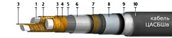  4x35-1